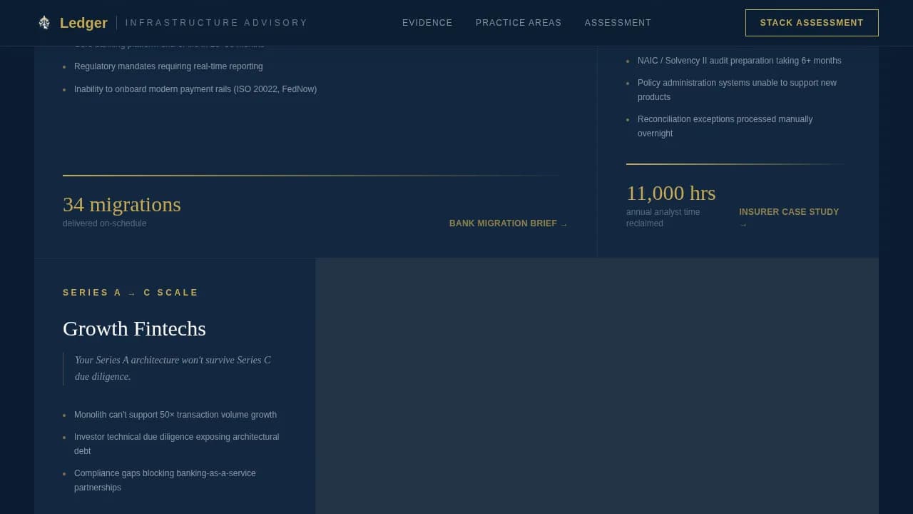Nexus — Transformative Financial Infrastructure Landing Page Template