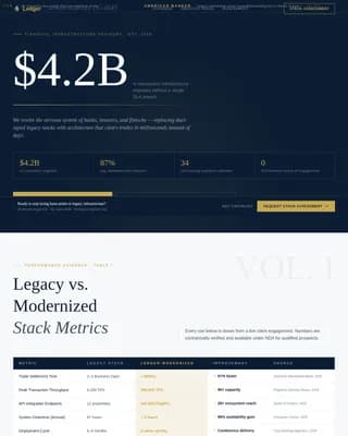 Nexus — Transformative Financial Infrastructure Landing Page Template