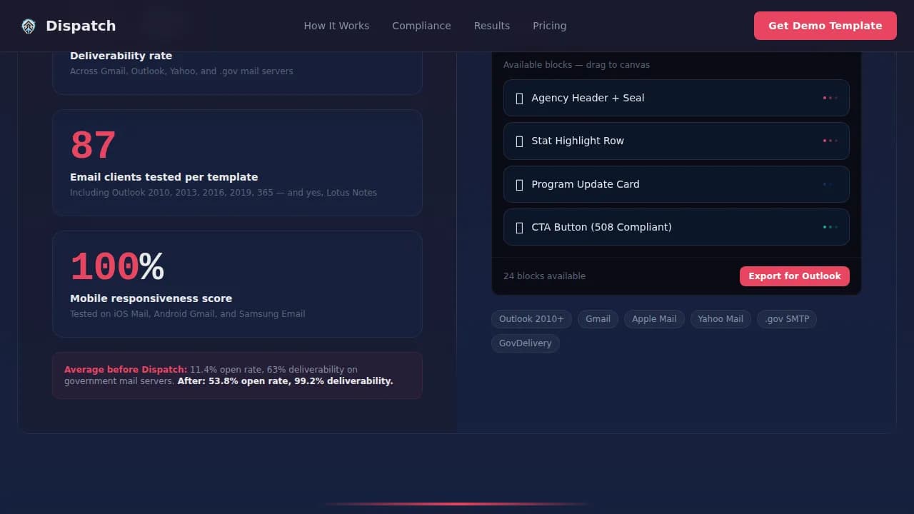 Momentum — Rapid Government Updates Landing Page Template