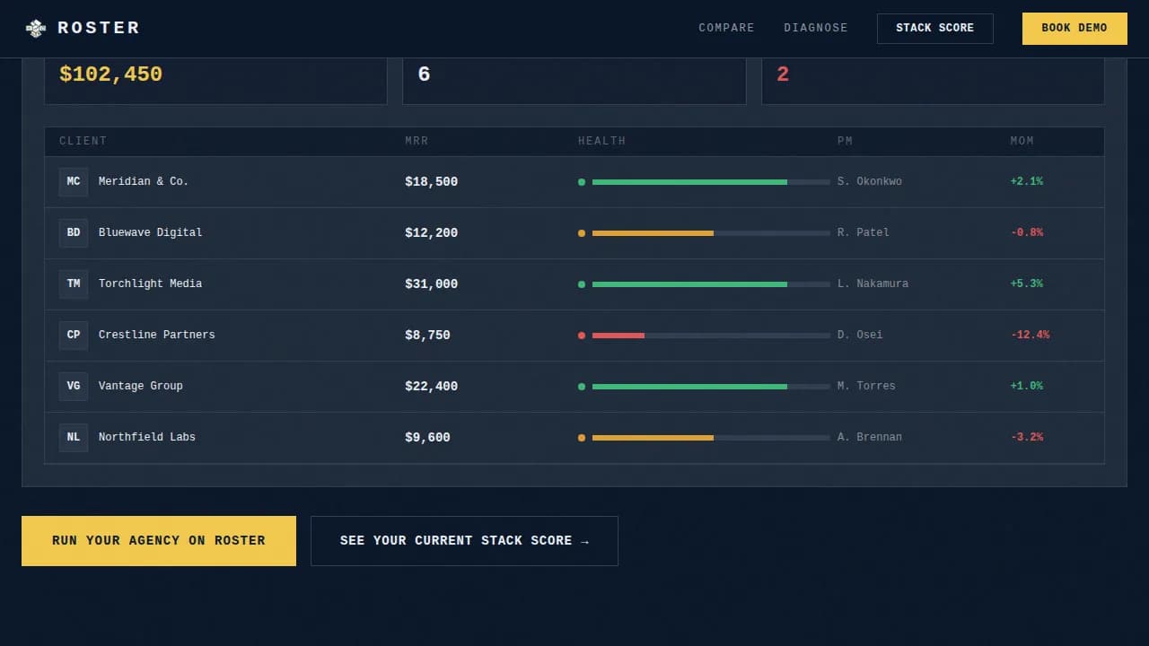 Roster — Dynamic Agency Retainer Landing Page Template