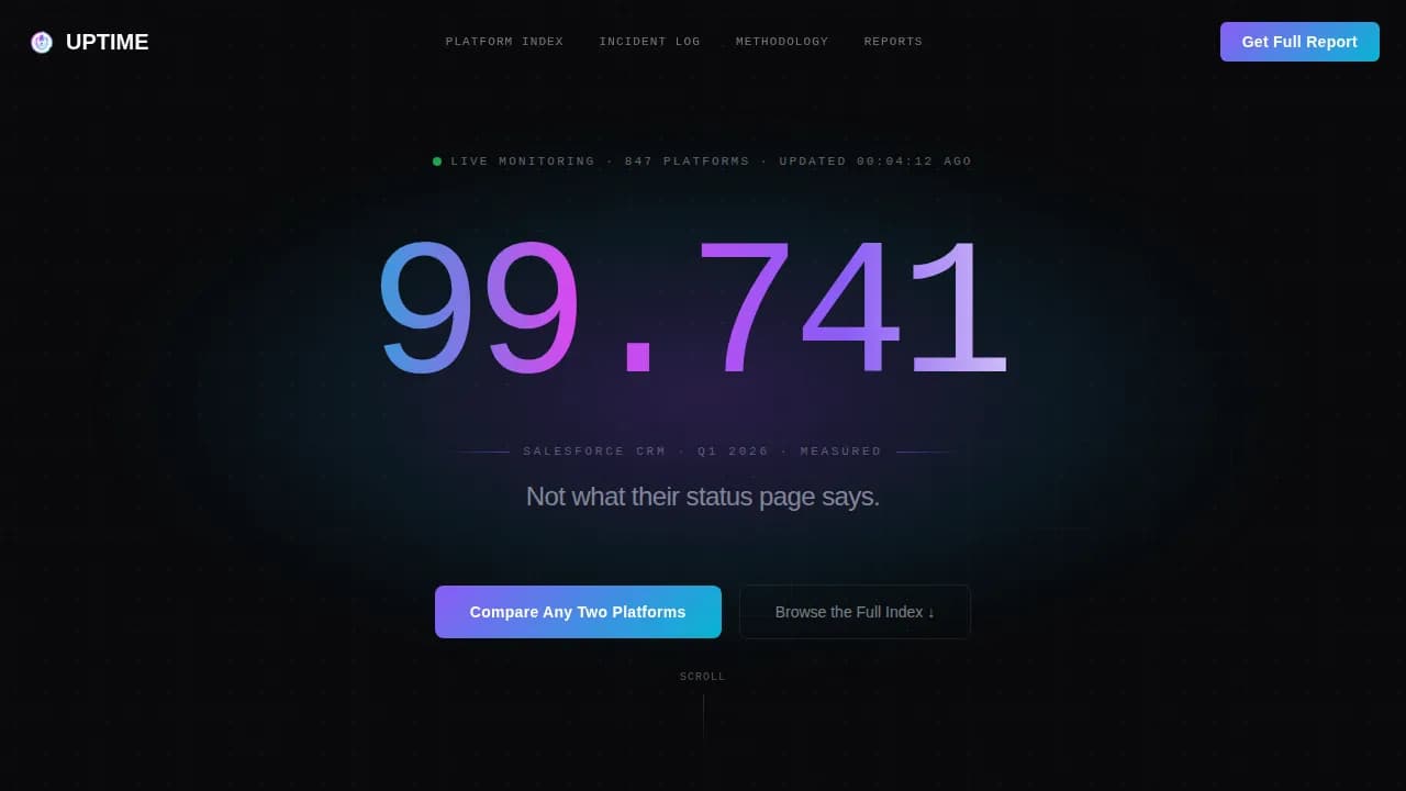Uptime - Real SaaS Availability Intelligence Landing Page Template