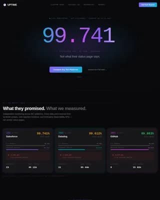Uptime - Real SaaS Availability Intelligence Landing Page Template