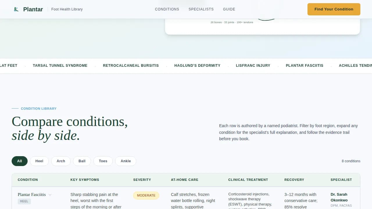 Stride — Premier Podiatric Solutions Landing Page Template