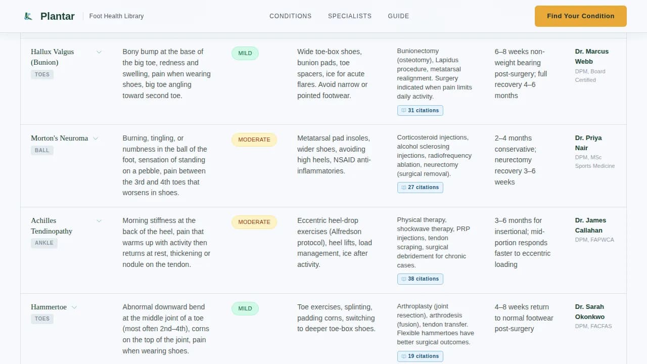 Stride — Premier Podiatric Solutions Landing Page Template