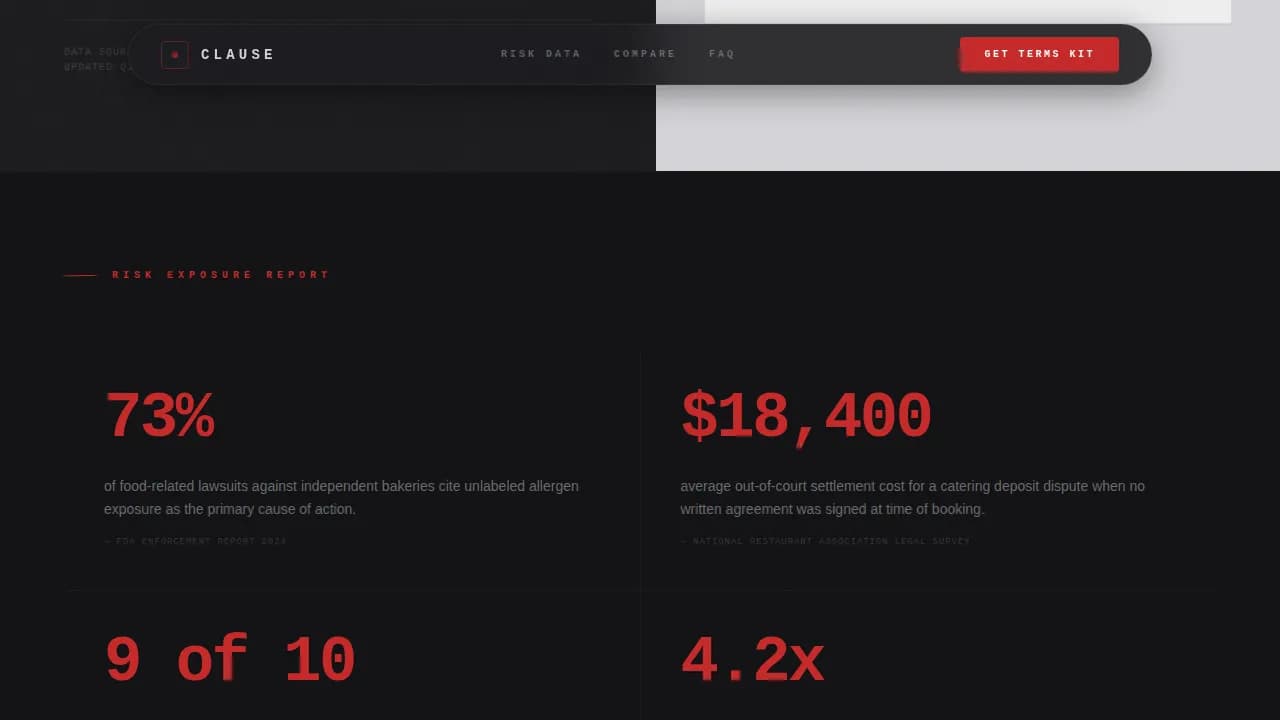 Terms — Smart Bakery Agreement Landing Page Template