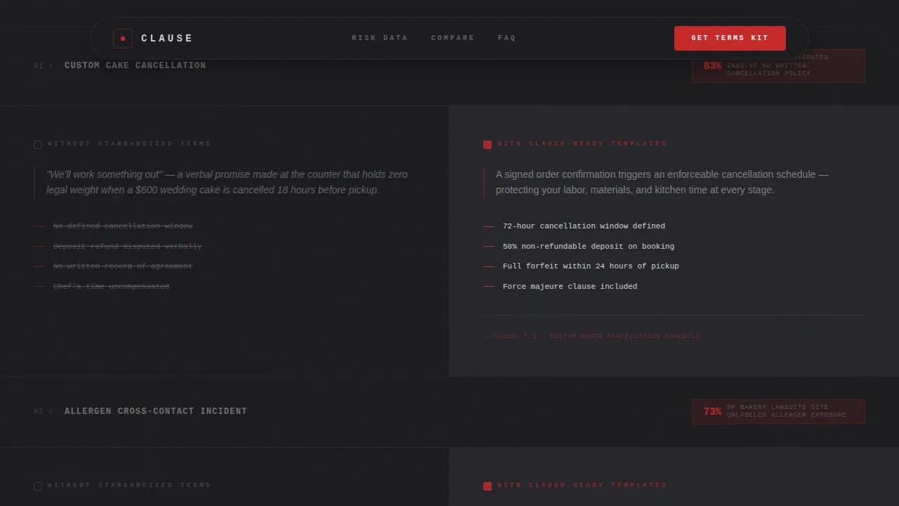 Terms — Smart Bakery Agreement Landing Page Template