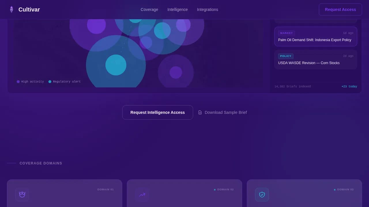 Harvest — Smart Agri-Tech Platform Landing Page Template