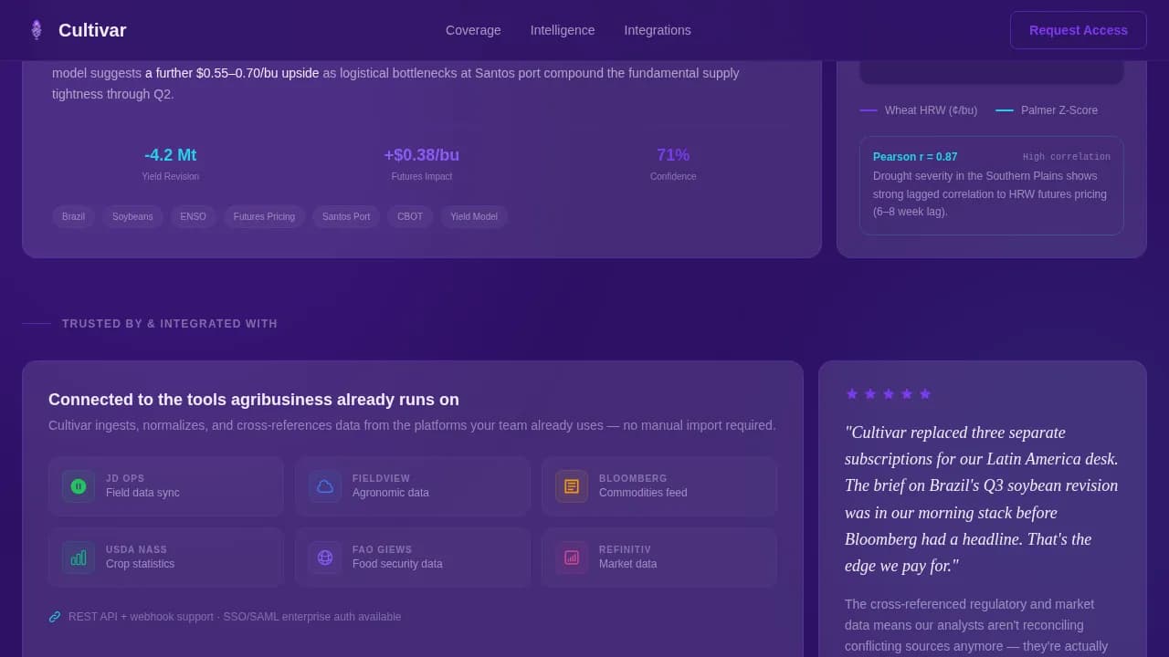 Harvest — Smart Agri-Tech Platform Landing Page Template