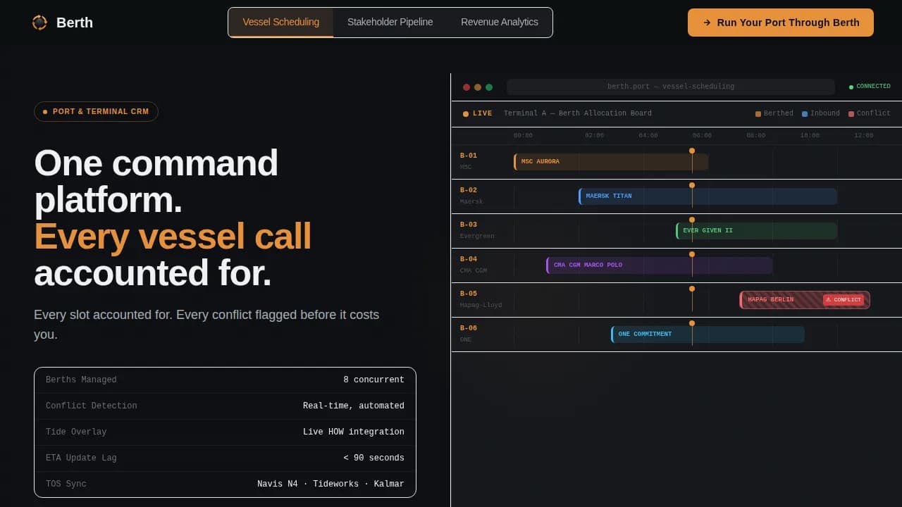Harbor — Intelligent Maritime Operations Landing Page Template