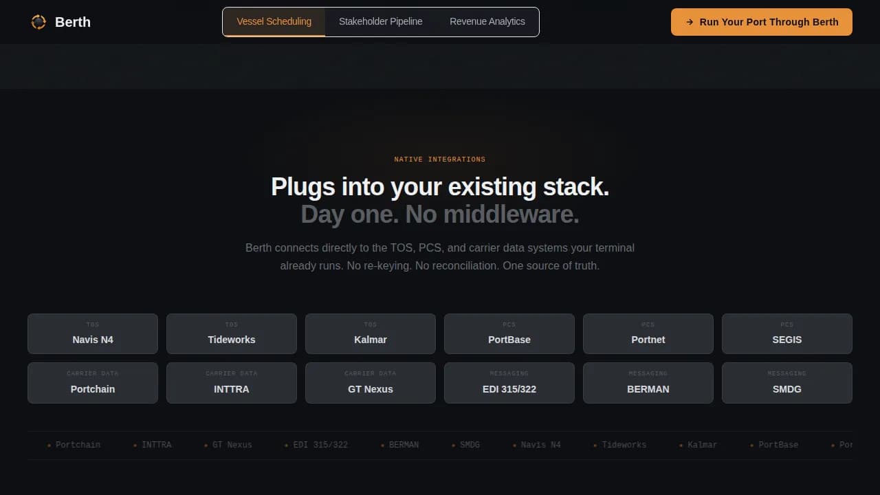 Harbor — Intelligent Maritime Operations Landing Page Template