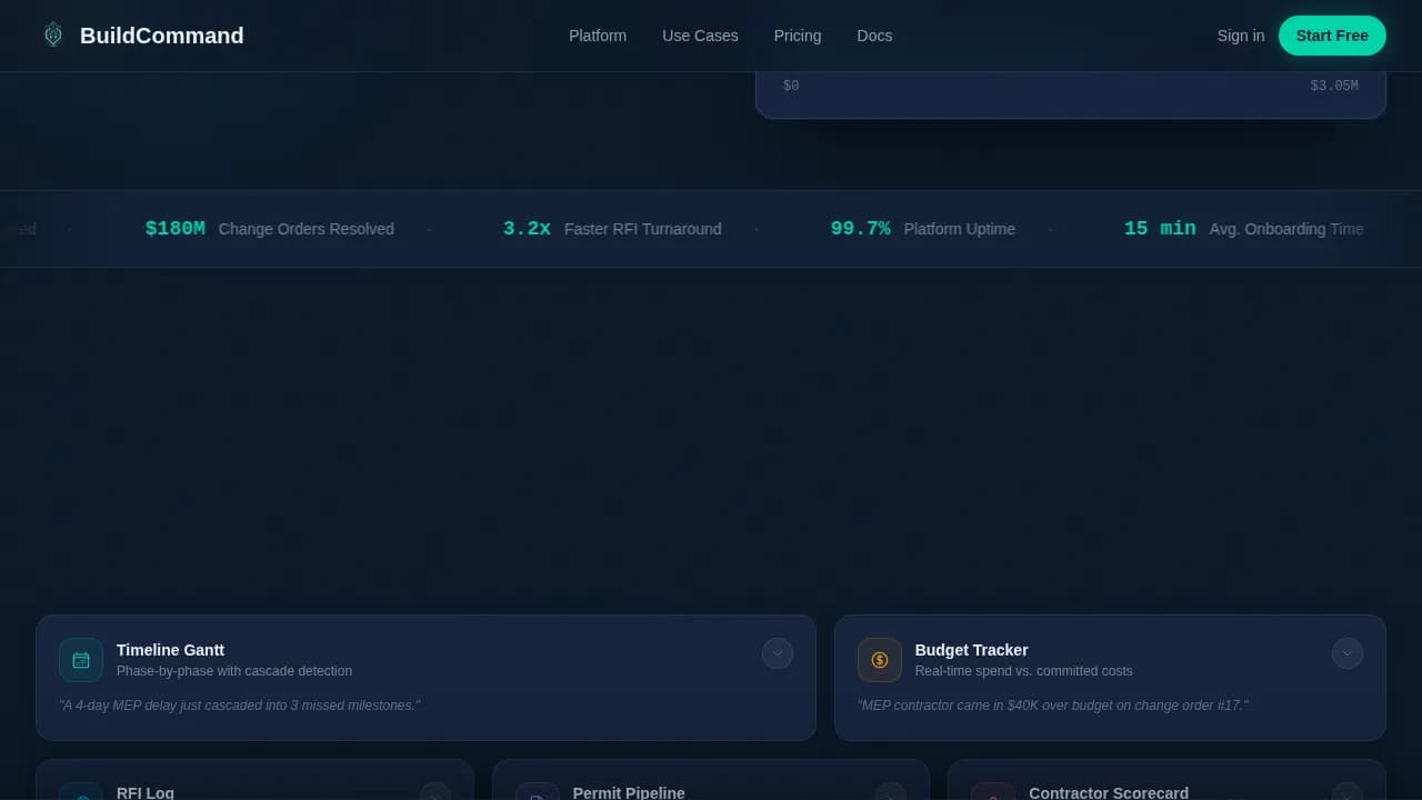 Construct — Live Development Oversight Landing Page Template