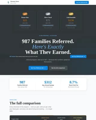 Music School Marketing Comparison Website Template