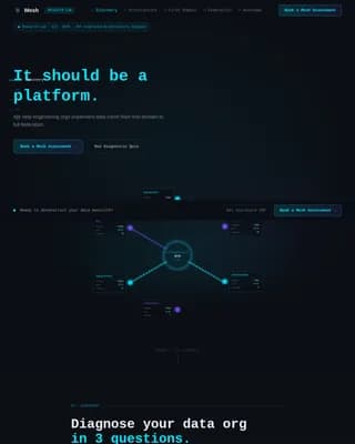 Data Mesh Technology Booking Website Template