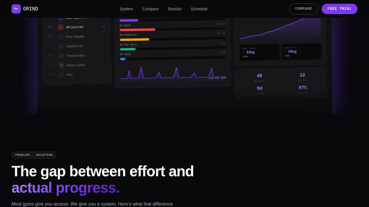 Apex — Elite Performance Training Landing Page Template
