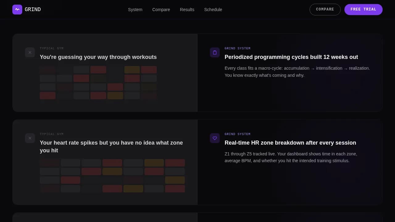 Apex — Elite Performance Training Landing Page Template