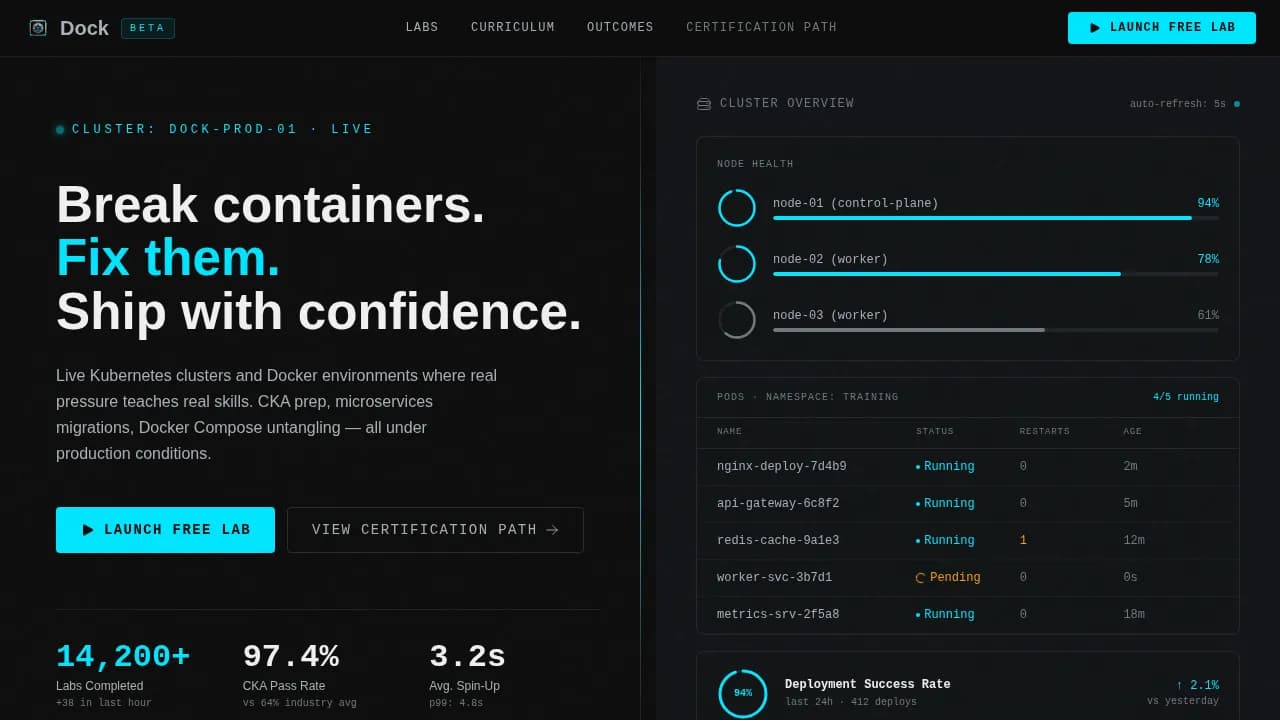 Dock — Advanced Container Orchestration Landing Page Template
