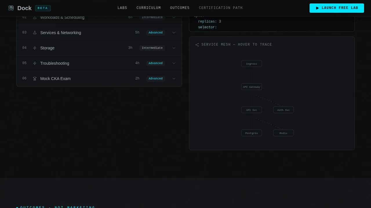 Dock — Advanced Container Orchestration Landing Page Template