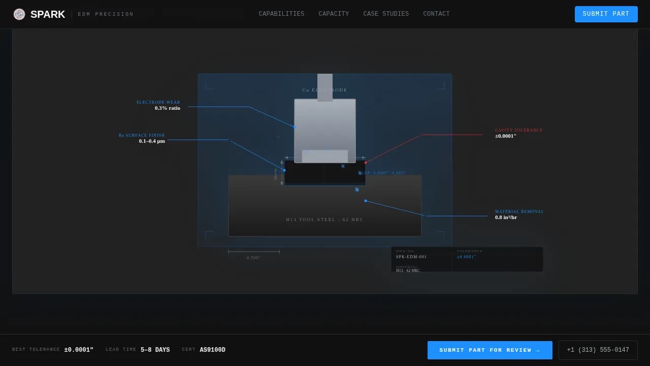 Spark - Precision EDM Machining Landing Page Template