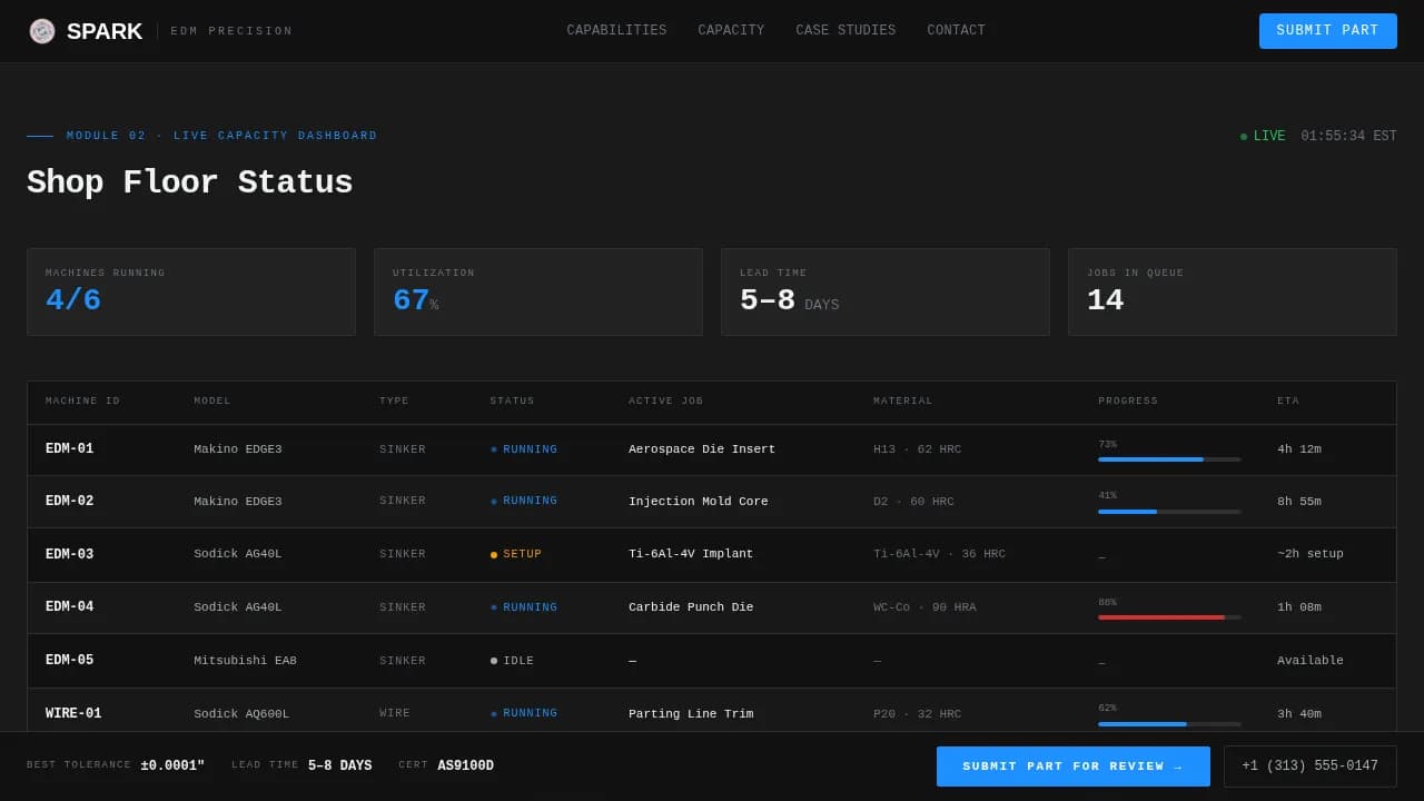 Spark - Precision EDM Machining Landing Page Template