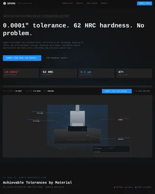 Spark - Precision EDM Machining Landing Page Template