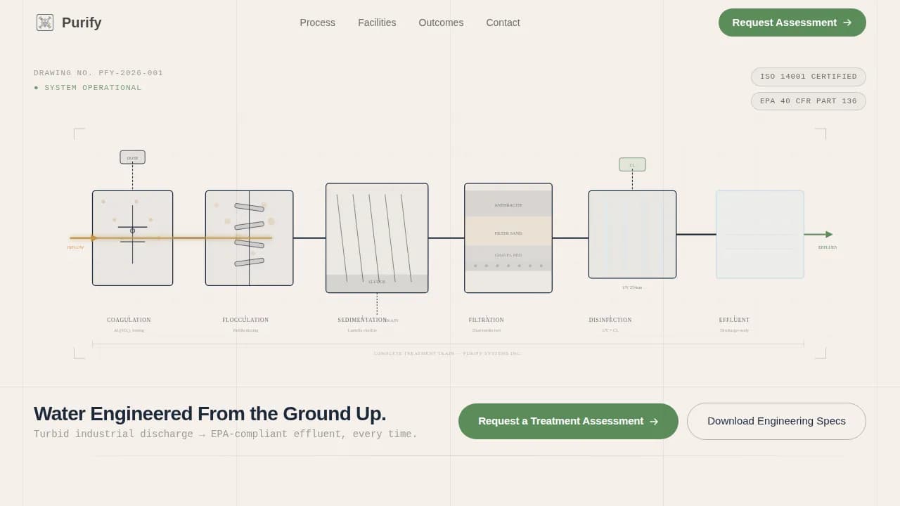 Clarify — Advanced Water Purification Landing Page Template