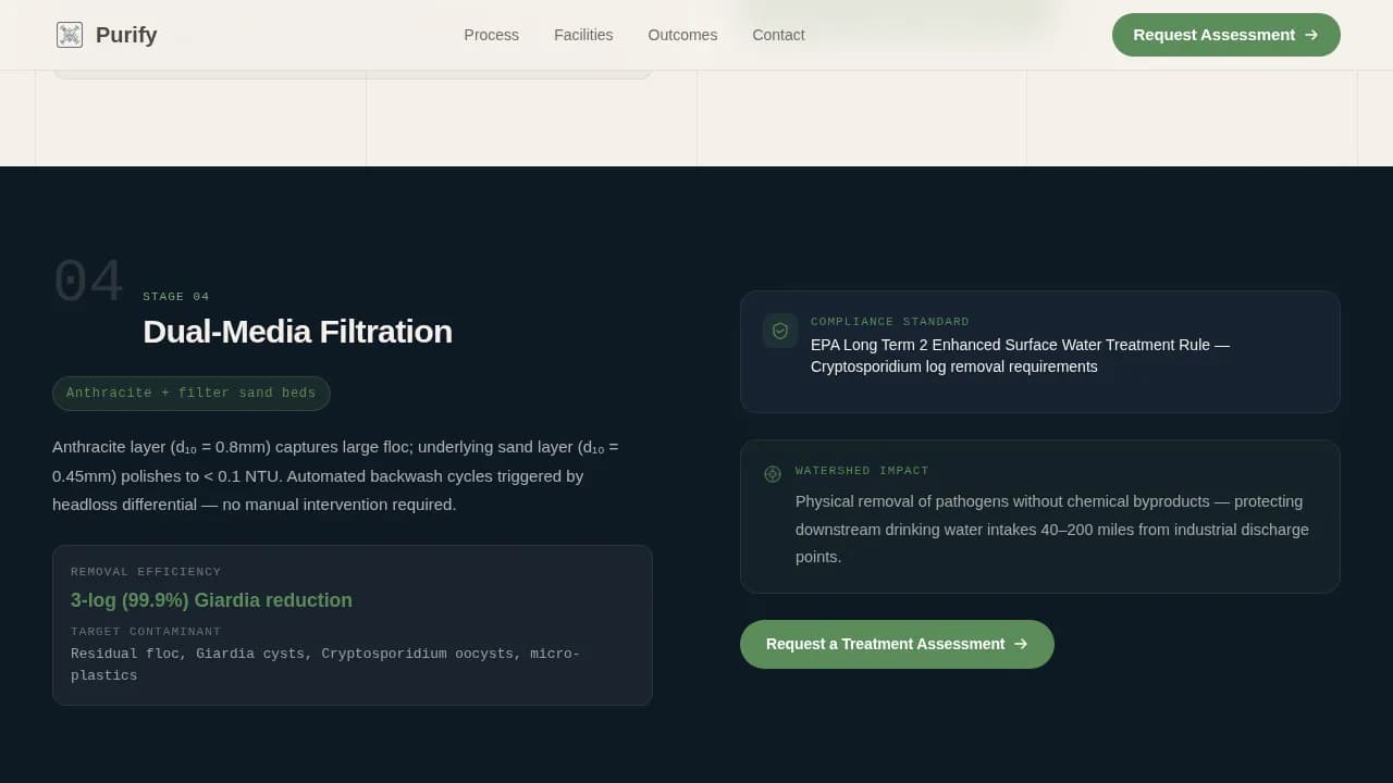 Clarify — Advanced Water Purification Landing Page Template