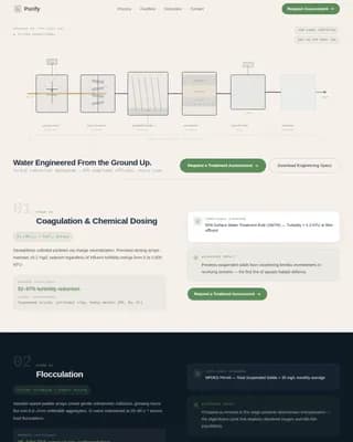 Clarify — Advanced Water Purification Landing Page Template