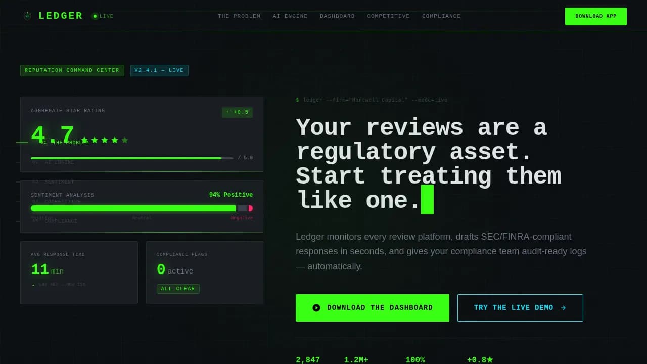 Trust — Dynamic Wealth Reputation Landing Page Template