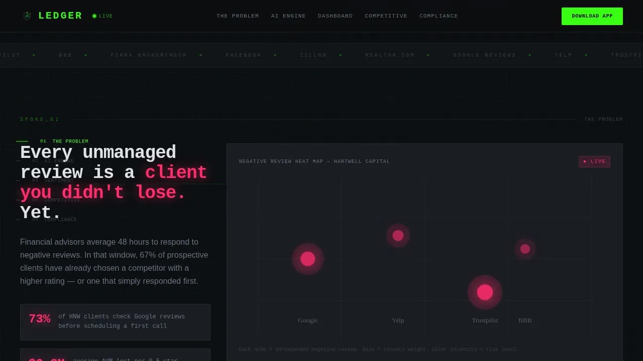 Trust — Dynamic Wealth Reputation Landing Page Template