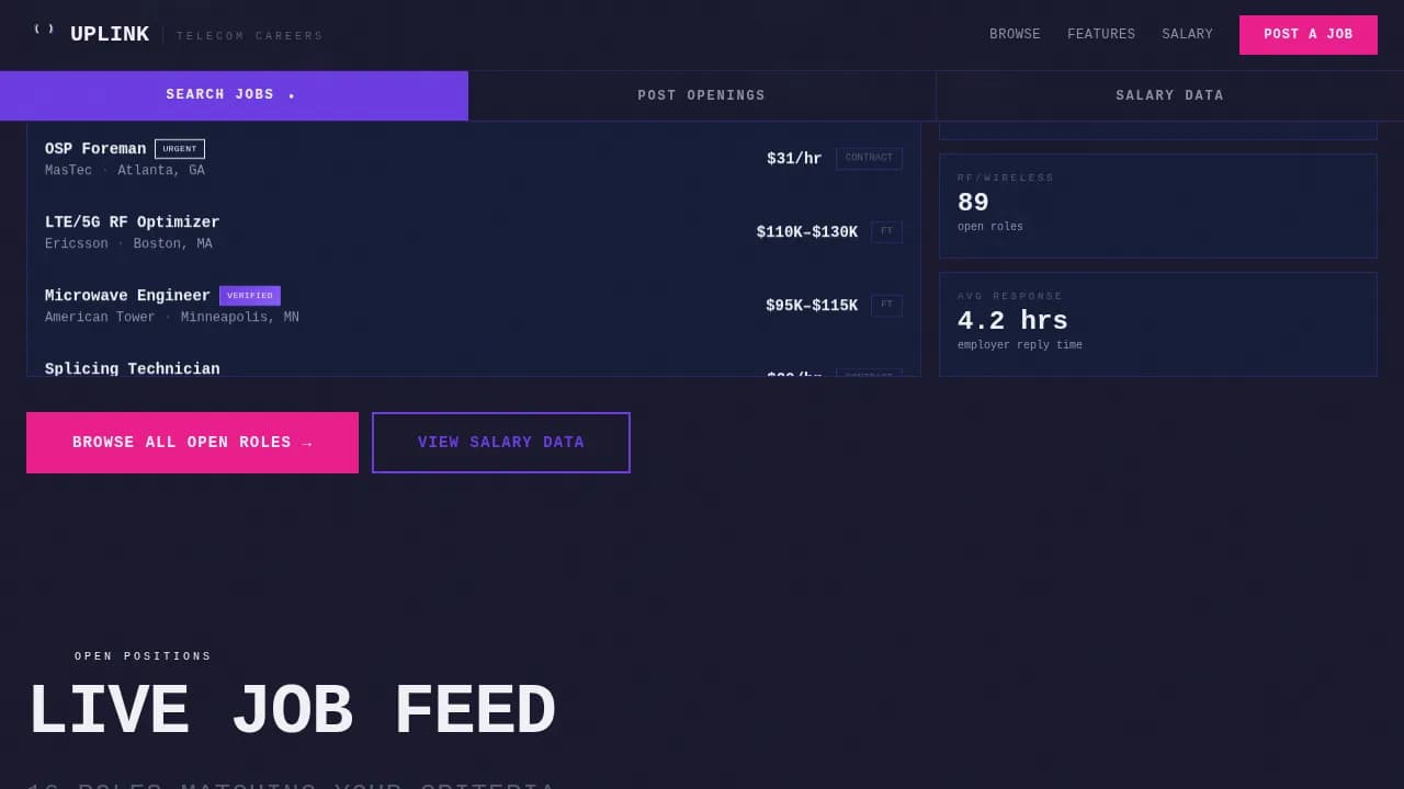 Network — Advanced Telecom Job Board Landing Page Template