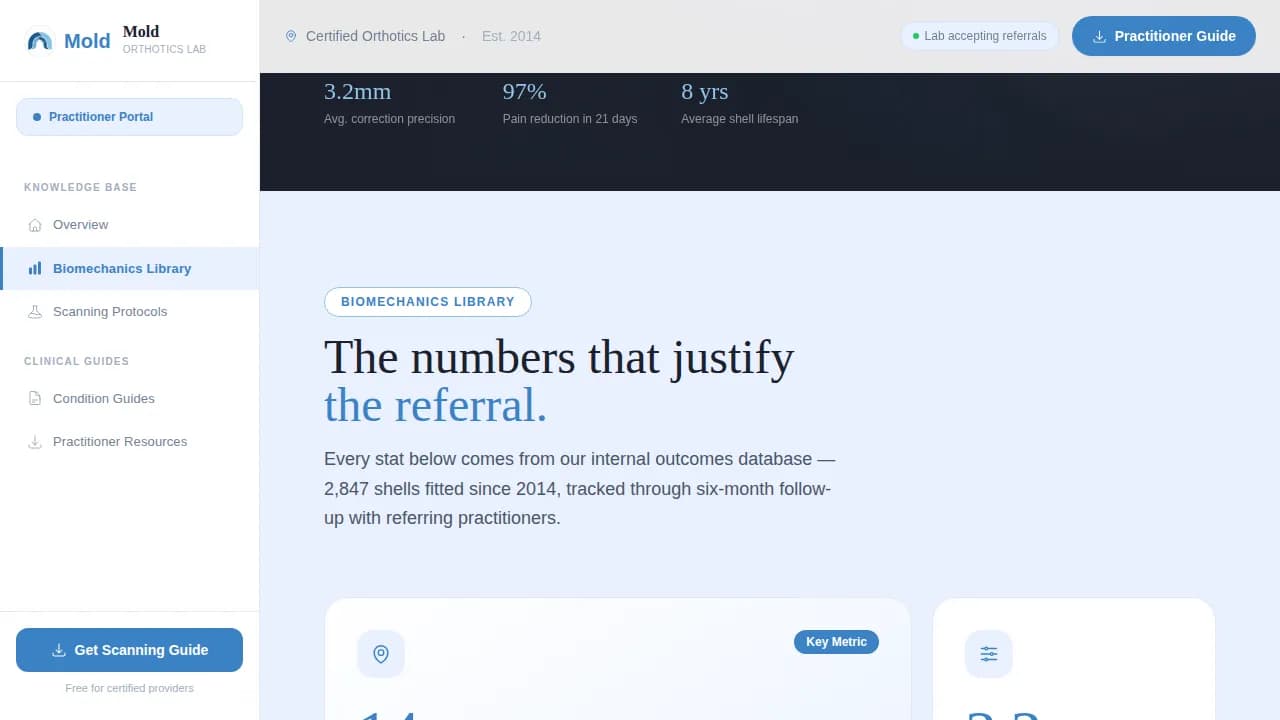 Form — Specialist Prosthetic Lab Landing Page Template