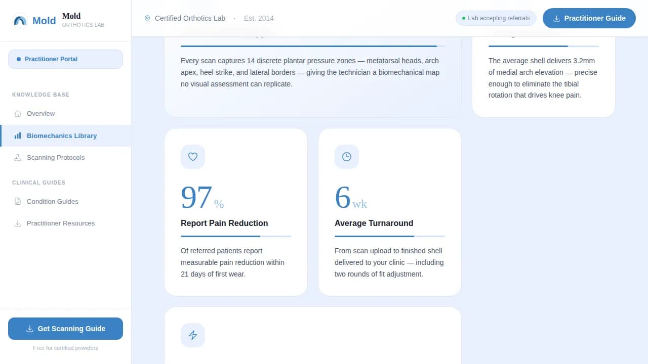 Form — Specialist Prosthetic Lab Landing Page Template