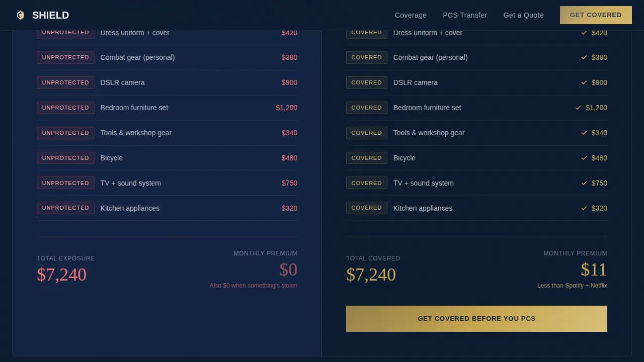 Military Service Member Insurance Comparison Website Template