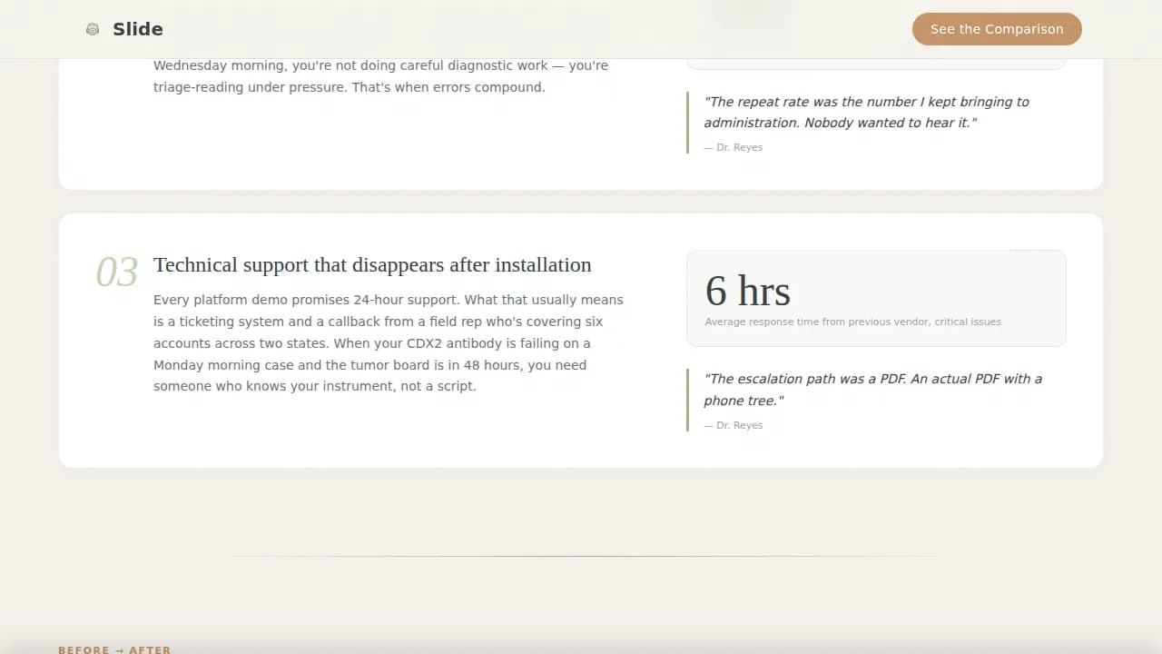 Analyze — Trusted Pathology Review Landing Page Template