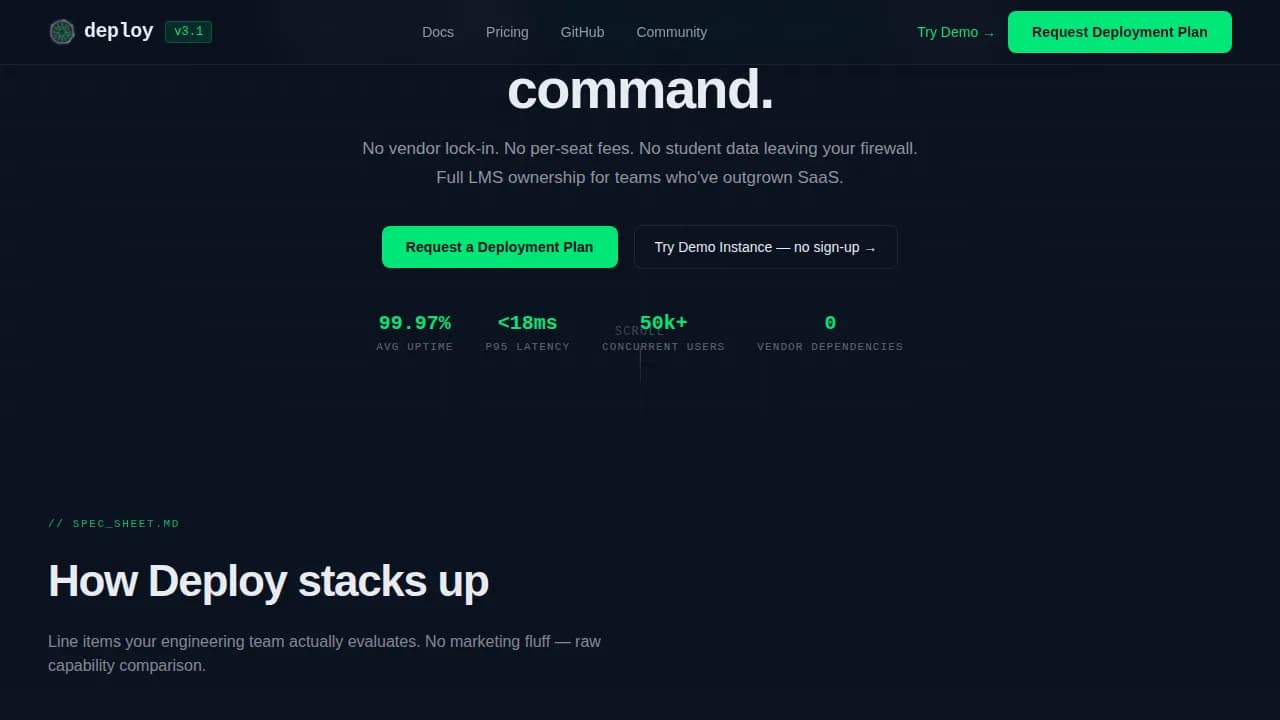Deploy - Self-Hosted LMS Comparison Landing Page Template
