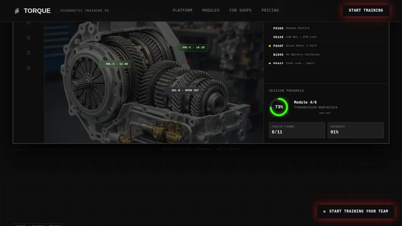 Powertrain — Elite Automotive Education Landing Page Template