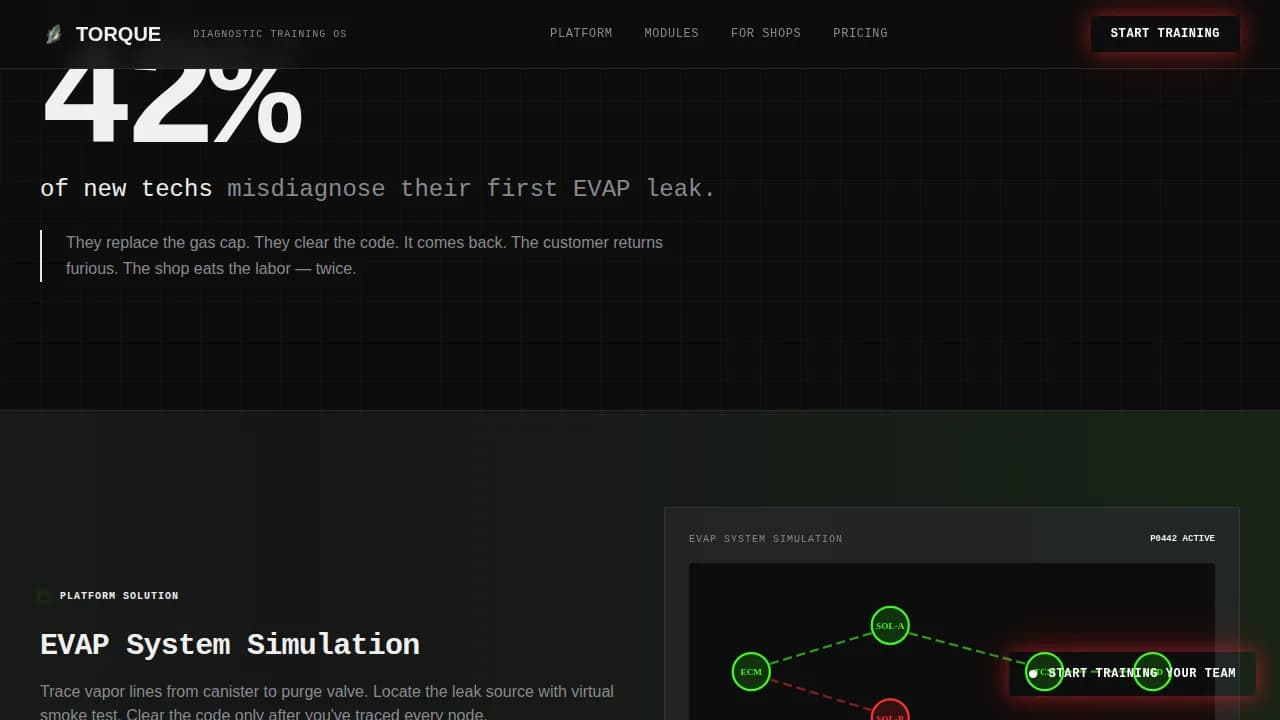 Powertrain — Elite Automotive Education Landing Page Template