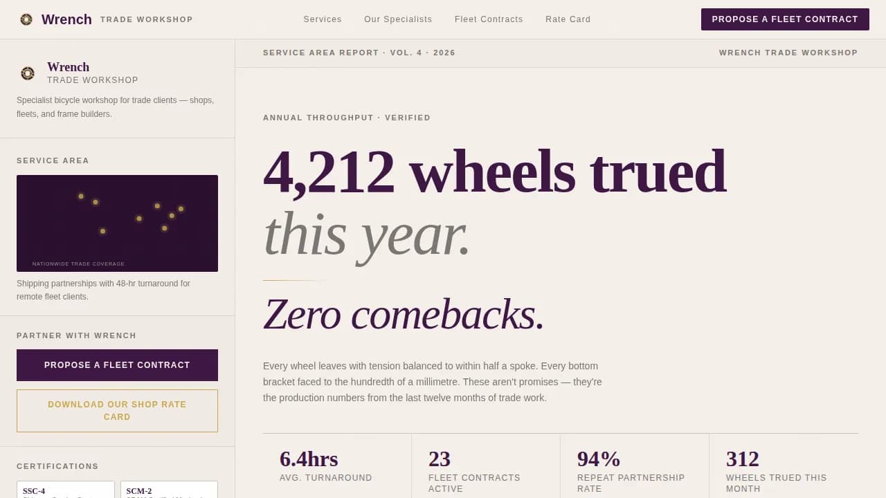 Cycle — Precision Bike Mechanic Landing Page Template