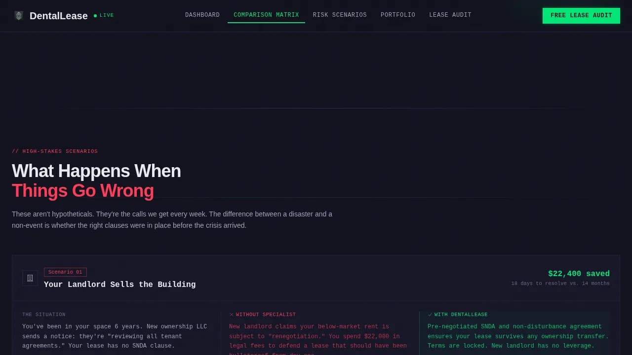 Dental Software Specialist Comparison Website Template