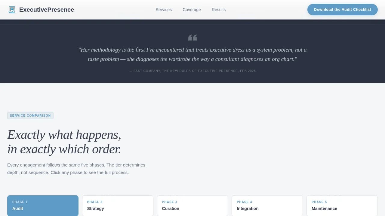 Elevate — Professional Brand Styling Landing Page Template