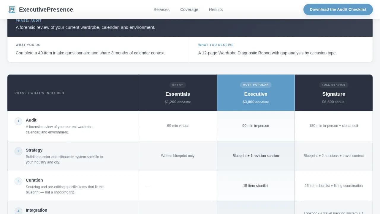 Elevate — Professional Brand Styling Landing Page Template