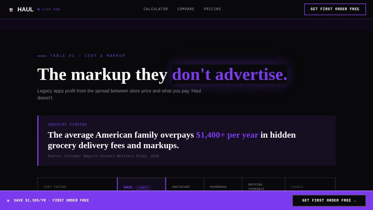 Cart — Bold Grocery Delivery Landing Page Template