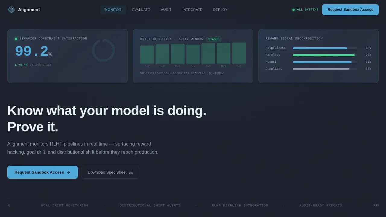 Monitor — AI Safety Oversight Landing Page Template