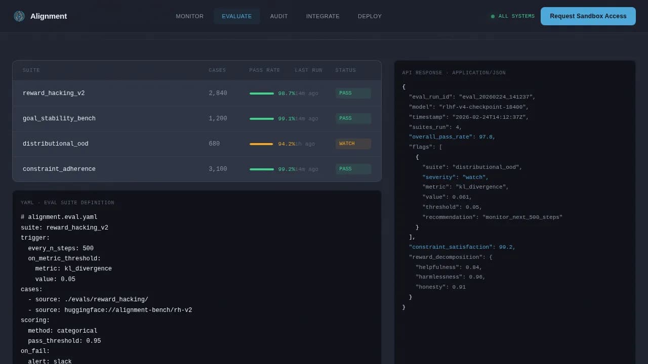 Monitor — AI Safety Oversight Landing Page Template