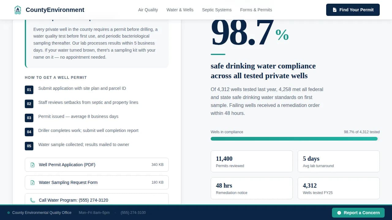 Permit — Trusted Environmental Licensing Landing Page Template
