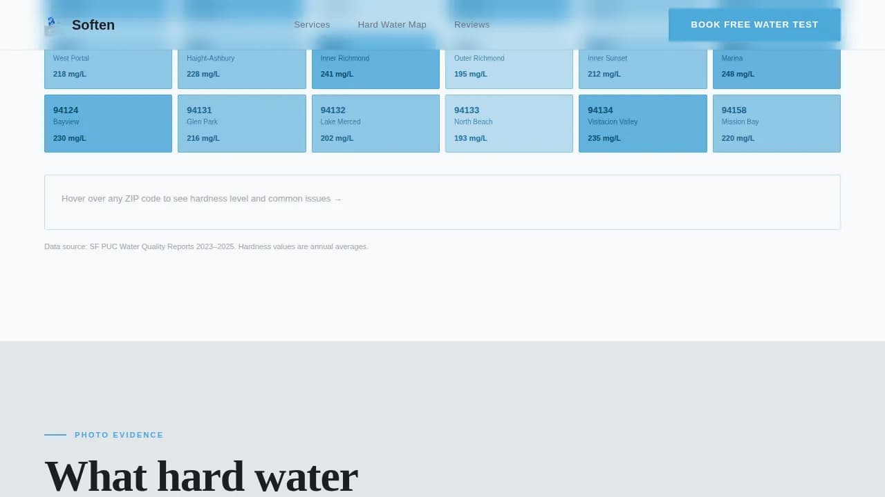 Refresh — Award-Winning Water Treatment Landing Page Template