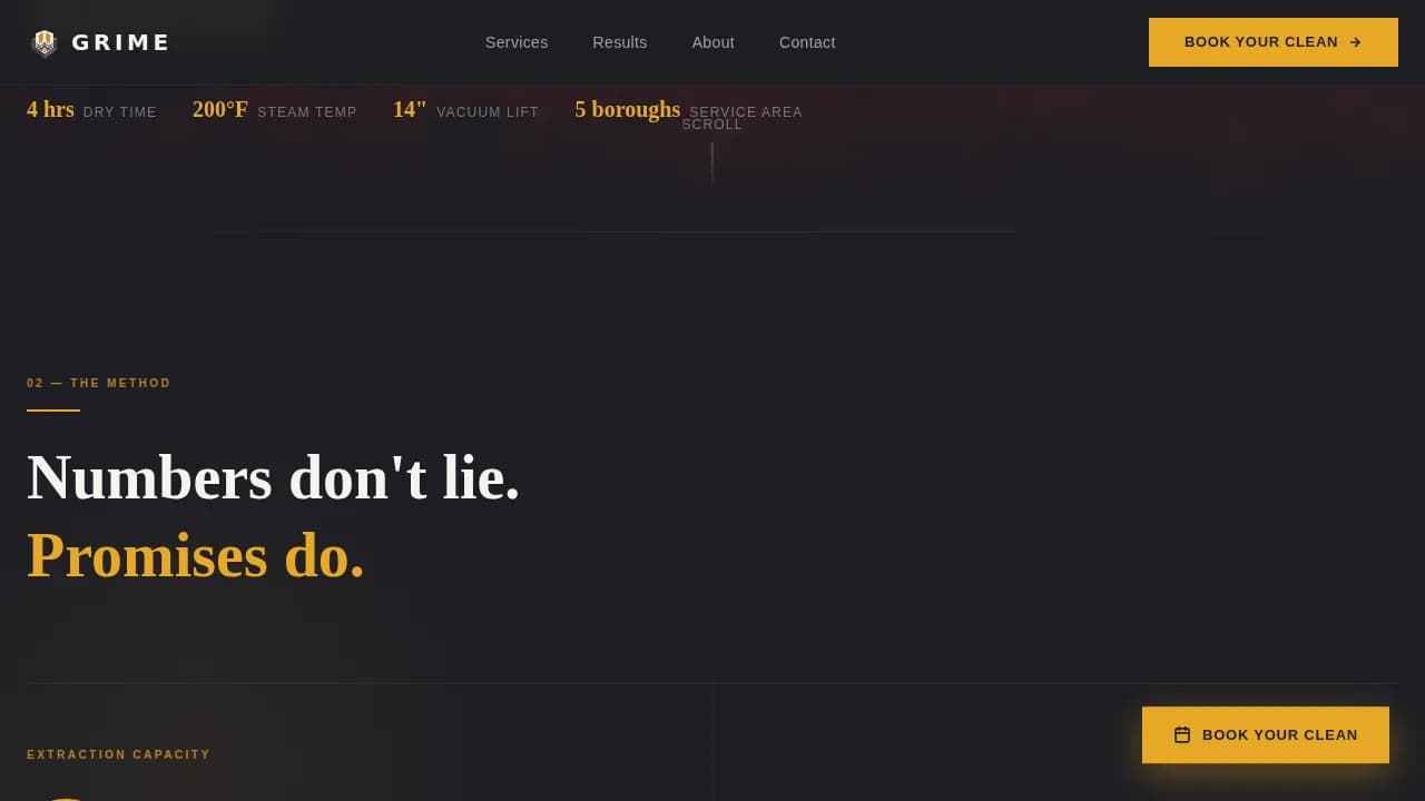Pristine — Advanced Janitorial Service Landing Page Template