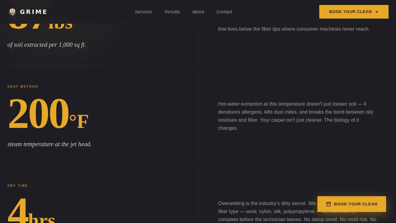 Pristine — Advanced Janitorial Service Landing Page Template