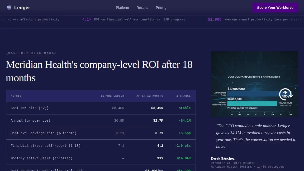 Thrive — Comprehensive Employee Benefits Landing Page Template