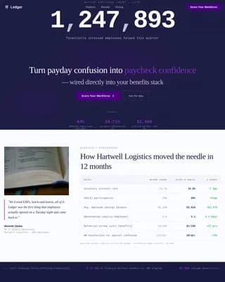 Thrive — Comprehensive Employee Benefits Landing Page Template